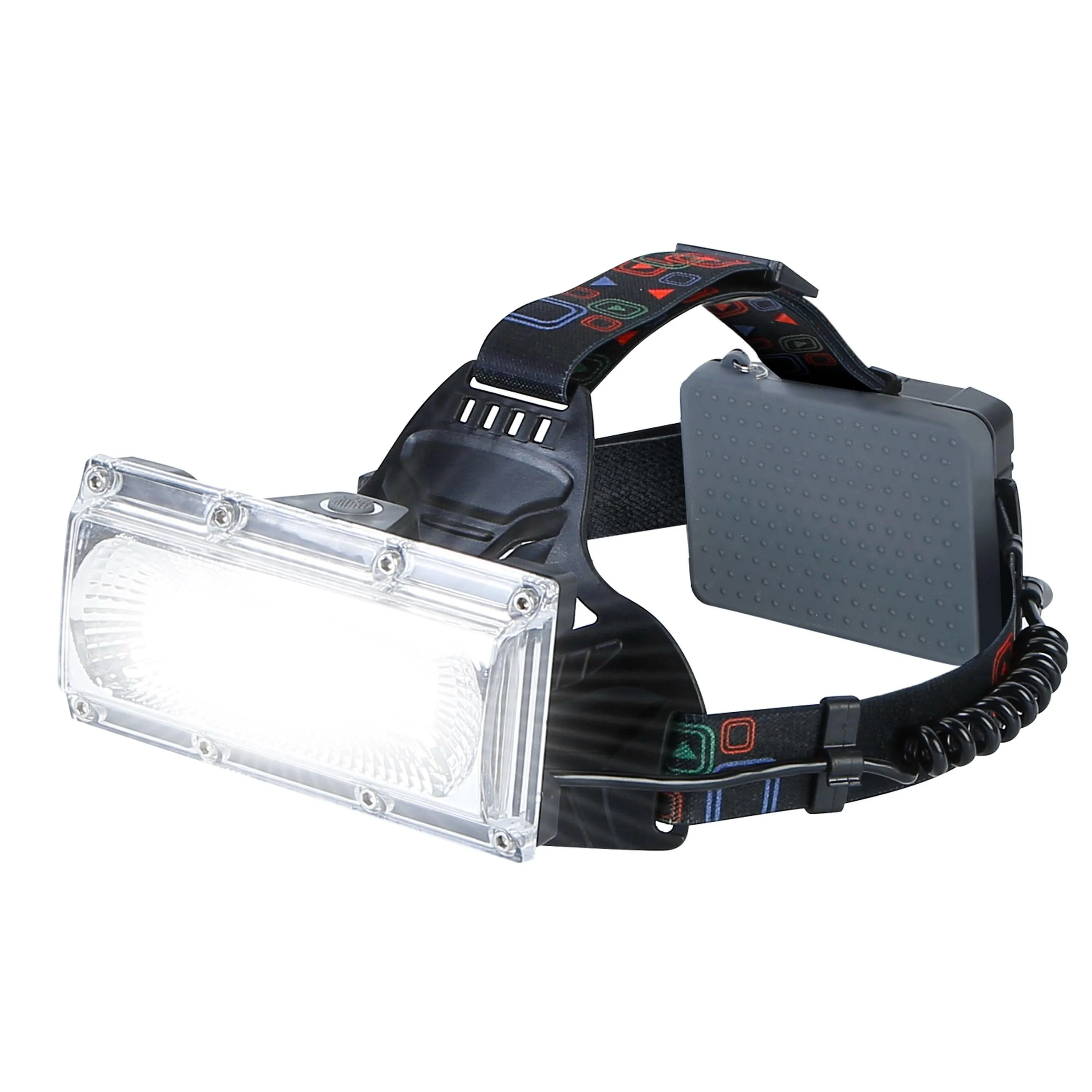 20000LM LED Work Headlamp Rechargeable with 3 Lighting Modes
