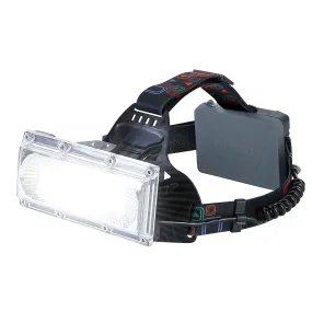 20000LM LED Work Headlamp Rechargeable with 3 Lighting Modes
